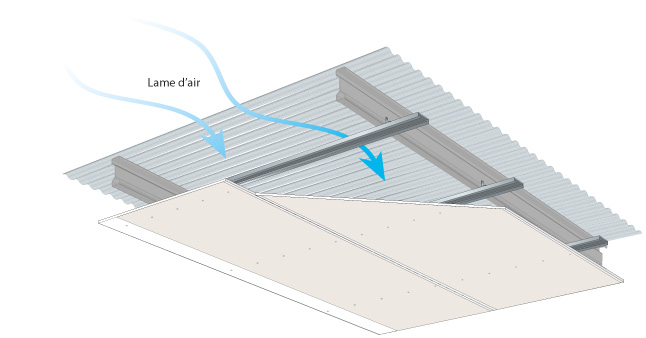 systeme-metal-schema